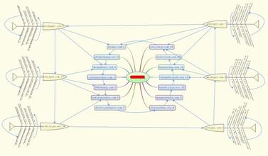 ���������������Ƶ�����ڷ�����Ա������������� �����־־ֳ�����...