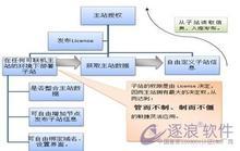 �����˿��Ƹ�Ӧ����Ƶ���м�ί��վ����̸���������㱾��һ�ɵ���...